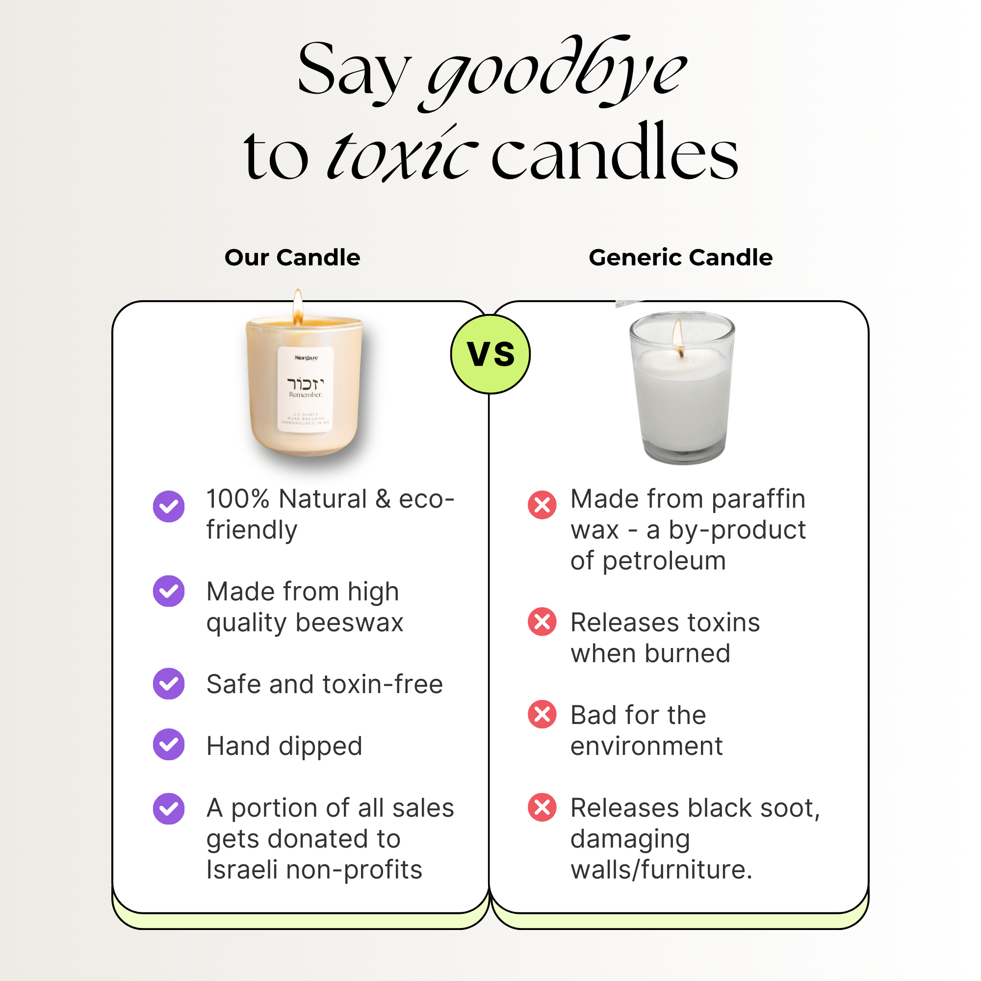 Yahrzeit Candle | Matte Creme (24 Hour) - JEWISHJOY.co